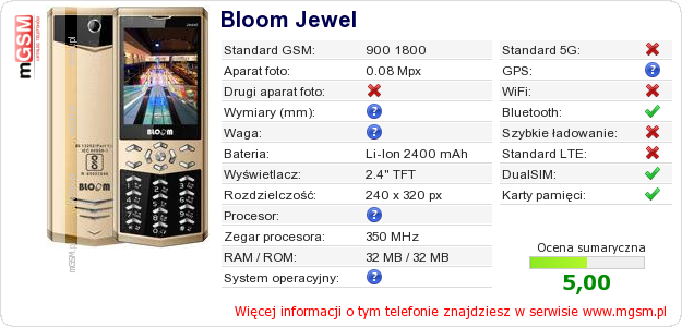 Dane telefonu Bloom Jewel
