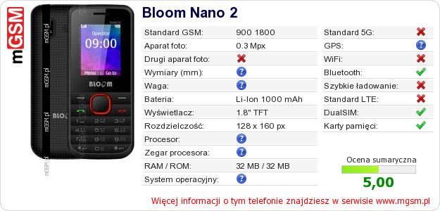 Dane telefonu Bloom Nano 2 Dane telefonu Bloom Nano 2