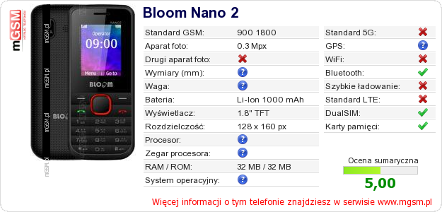 Dane telefonu Bloom Nano 2