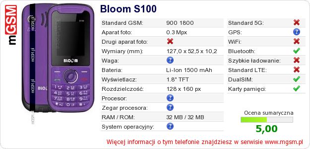 Dane telefonu Bloom S100