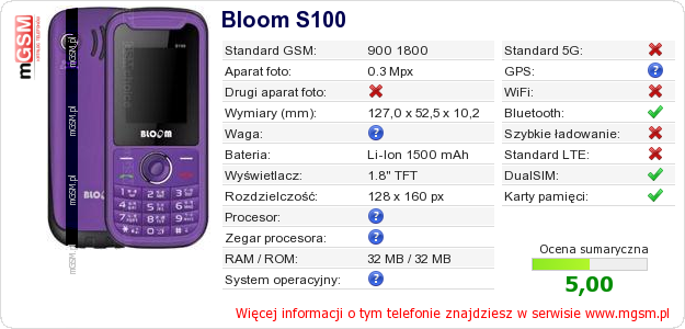 Dane telefonu Bloom S100