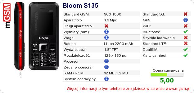 Dane telefonu Bloom S135 Dane telefonu Bloom S135