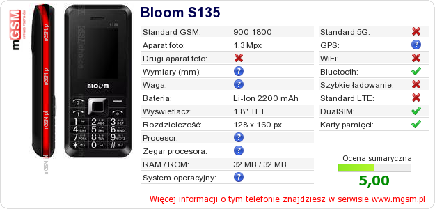 Dane telefonu Bloom S135