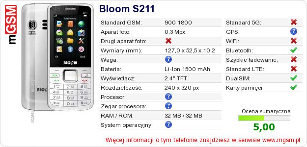 Dane telefonu Bloom S211 Dane telefonu Bloom S211