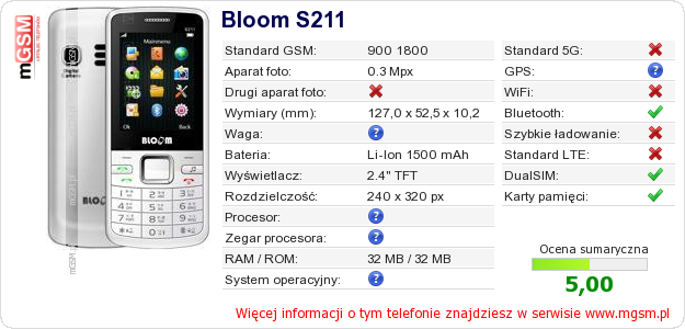 Dane telefonu Bloom S211
