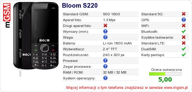 Dane telefonu Bloom S220 Dane telefonu Bloom S220