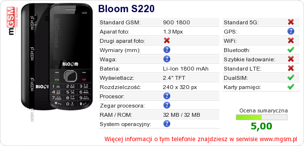 Dane telefonu Bloom S220