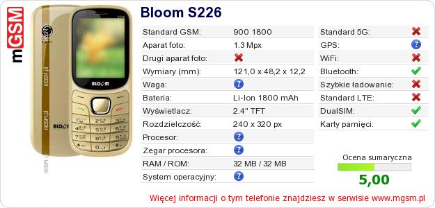 Dane telefonu Bloom S226 Dane telefonu Bloom S226