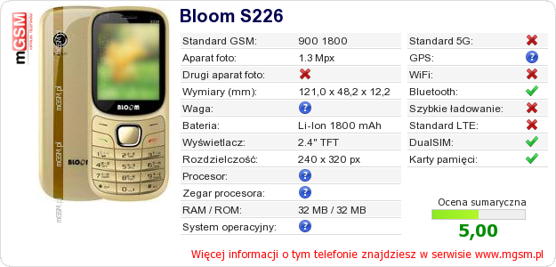 Dane telefonu Bloom S226 Dane telefonu Bloom S226