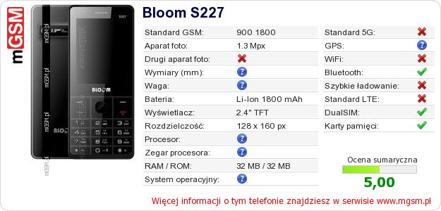 Dane telefonu Bloom S227