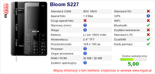 Dane telefonu Bloom S227
