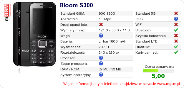 Dane telefonu Bloom S300 Dane telefonu Bloom S300