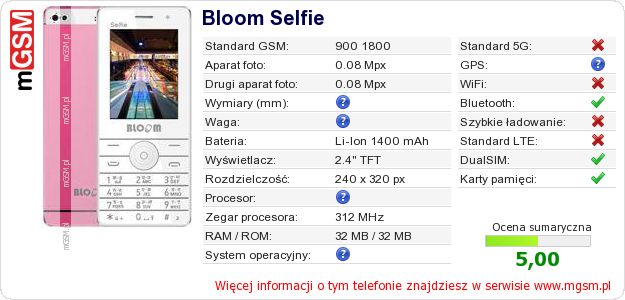 Dane telefonu Bloom Selfie Dane telefonu Bloom Selfie