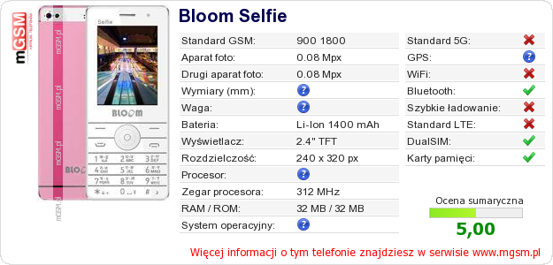 Dane telefonu Bloom Selfie