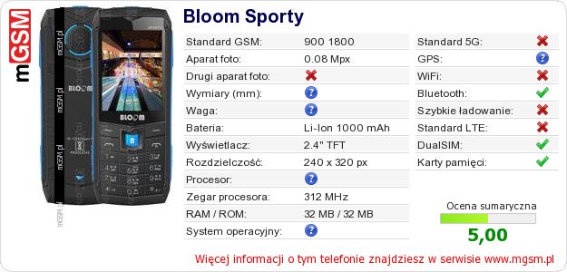 Dane telefonu Bloom Sporty Dane telefonu Bloom Sporty