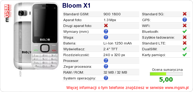 Dane telefonu Bloom X1