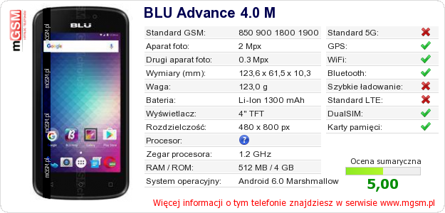 Dane telefonu BLU Advance 4.0 M
