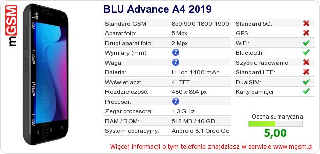 Dane telefonu BLU Advance A4 2019 Dane telefonu BLU Advance A4 2019