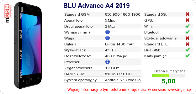 Dane telefonu BLU Advance A4 2019