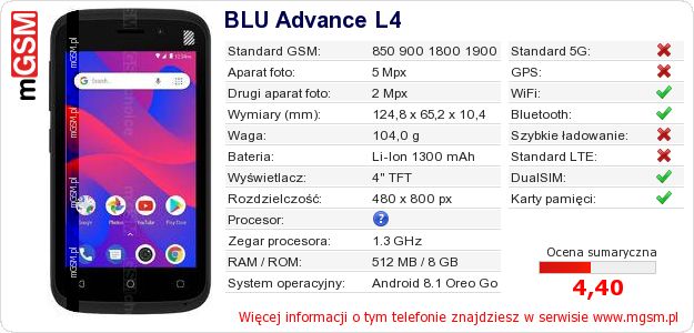 Dane telefonu BLU Advance L4 Dane telefonu BLU Advance L4