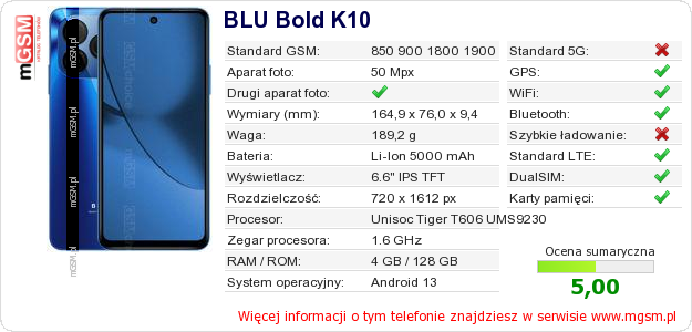 Dane telefonu BLU Bold K10
