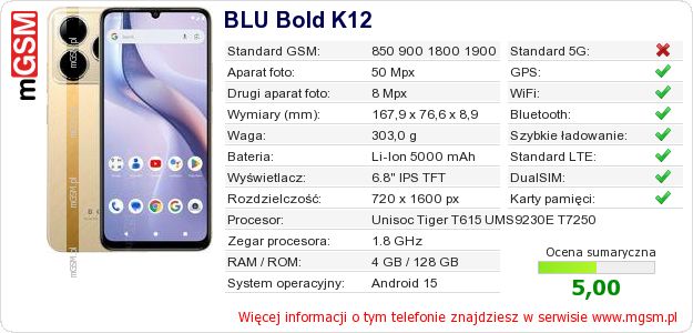 Dane telefonu BLU Bold K12 Dane telefonu BLU Bold K12