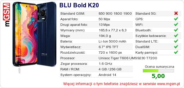 Dane telefonu BLU Bold K20 Dane telefonu BLU Bold K20