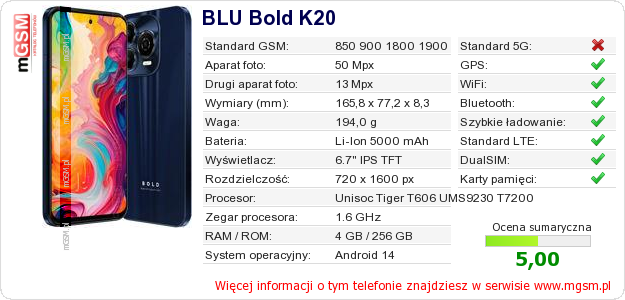 Dane telefonu BLU Bold K20