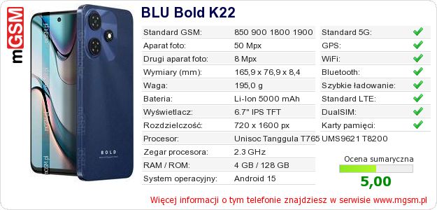 Dane telefonu BLU Bold K22