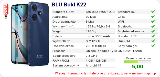 Dane telefonu BLU Bold K22