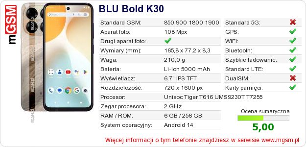 Dane telefonu BLU Bold K30 Dane telefonu BLU Bold K30