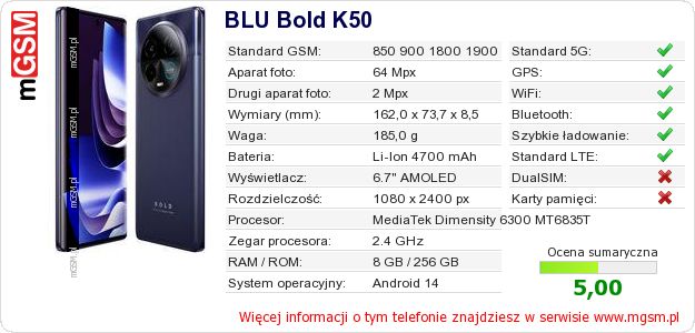 Dane telefonu BLU Bold K50 Dane telefonu BLU Bold K50