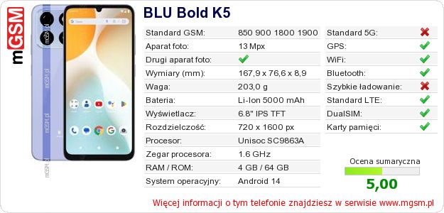 Dane telefonu BLU Bold K5 Dane telefonu BLU Bold K5