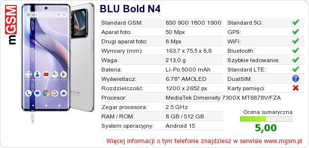 Dane telefonu BLU Bold N4 Dane telefonu BLU Bold N4