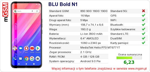 Dane telefonu BLU Bold N1 Dane telefonu BLU Bold N1