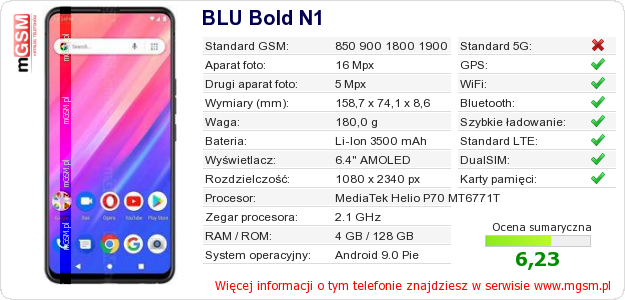 Dane telefonu BLU Bold N1