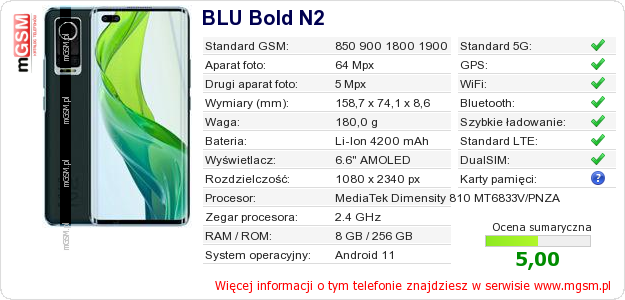 Dane telefonu BLU Bold N2 Dane telefonu BLU Bold N2