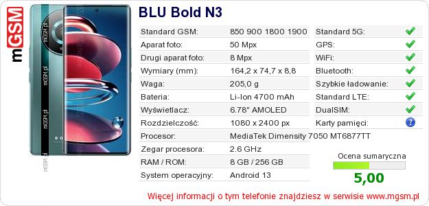 Dane telefonu BLU Bold N3