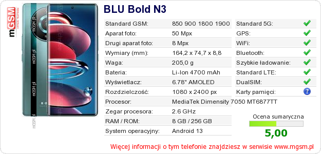 Dane telefonu BLU Bold N3 Dane telefonu BLU Bold N3