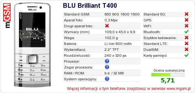 Dane telefonu BLU Brilliant T400 Dane telefonu BLU Brilliant T400