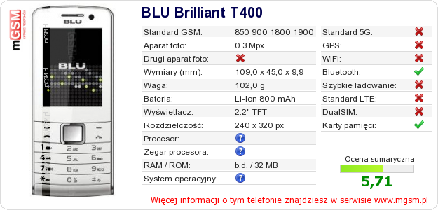 Dane telefonu BLU Brilliant T400