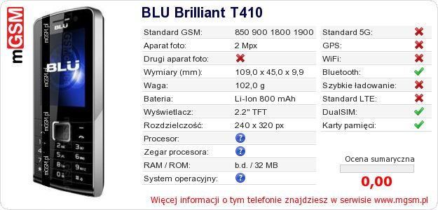 Dane telefonu BLU Brilliant T410 Dane telefonu BLU Brilliant T410