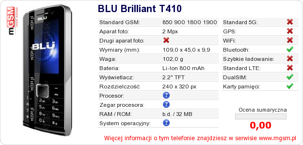 Dane telefonu BLU Brilliant T410