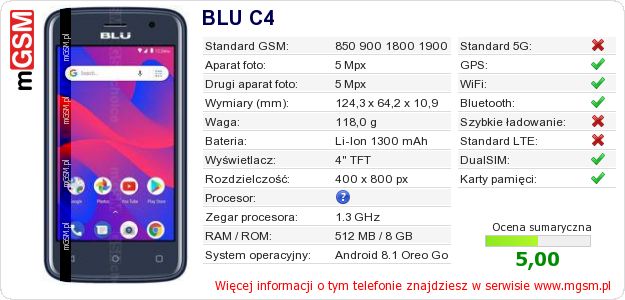 Dane telefonu BLU C4 Dane telefonu BLU C4