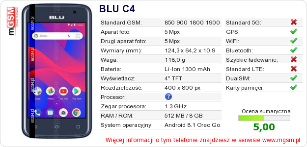 Dane telefonu BLU C4