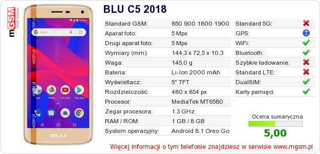 Dane telefonu BLU C5 2018