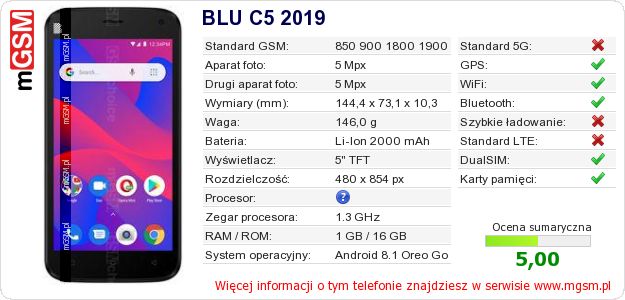 Dane telefonu BLU C5 2019 Dane telefonu BLU C5 2019