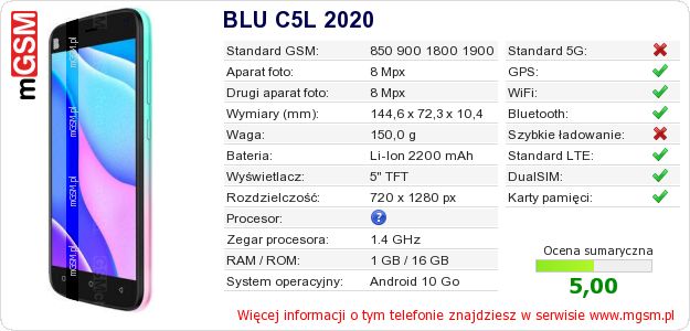Dane telefonu BLU C5L 2020