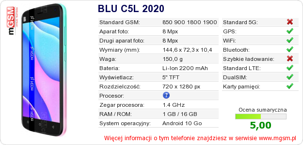 Dane telefonu BLU C5L 2020
