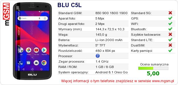 Dane telefonu BLU C5L Dane telefonu BLU C5L